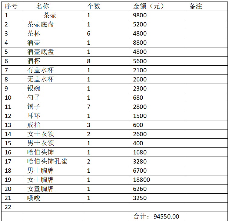 微信截圖_20221209133218.png
