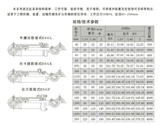 工程油缸